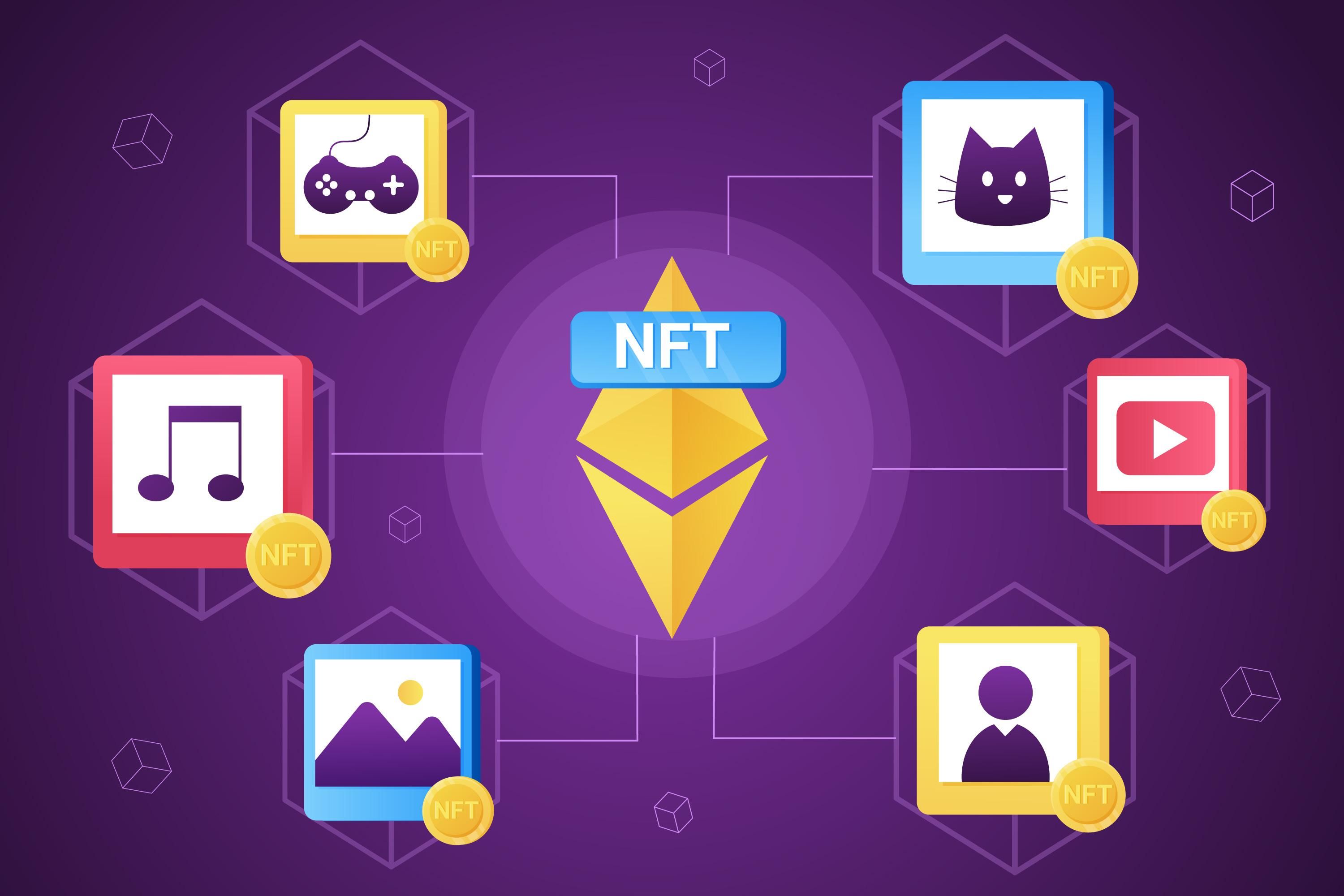 Минтинг и выпуск NFT для бизнеса и частных лиц